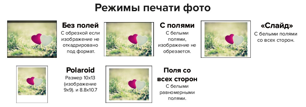 Смотрите, какая акция: Срочное фото на документы, фотопечать, печать ...